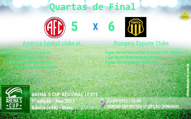 Resultado da partida