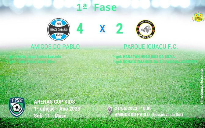 Resultado da partida