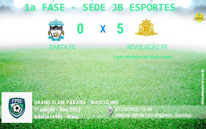 Resultado da partida
