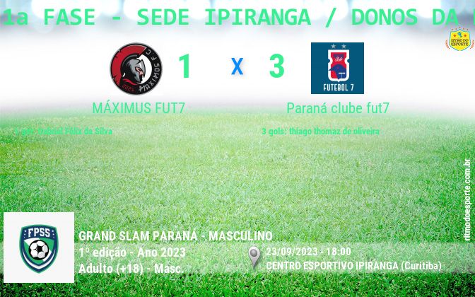 Resultado da partida