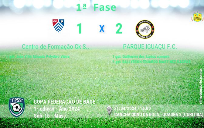 Resultado da partida