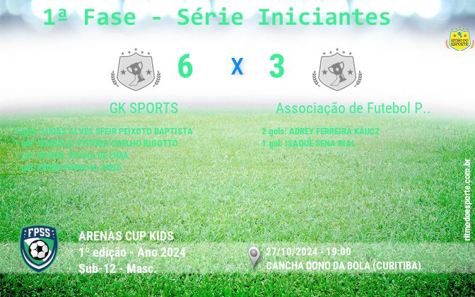 Resultado da partida