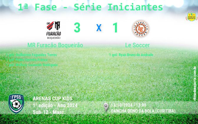 Resultado da partida
