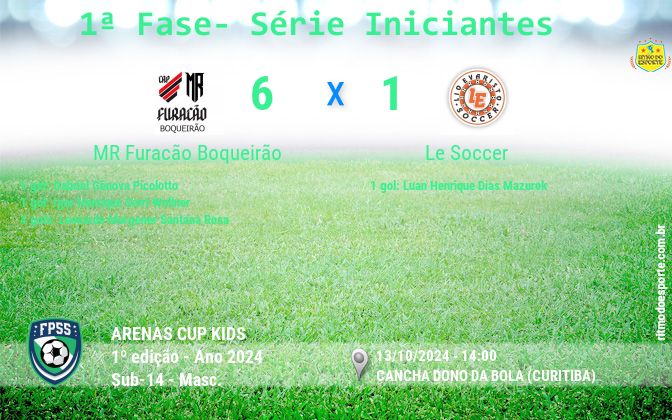 Resultado da partida