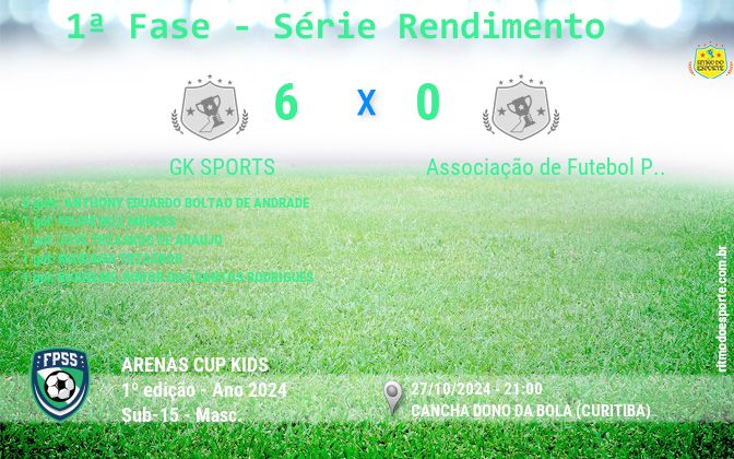 Resultado da partida