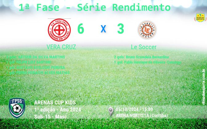 Resultado da partida