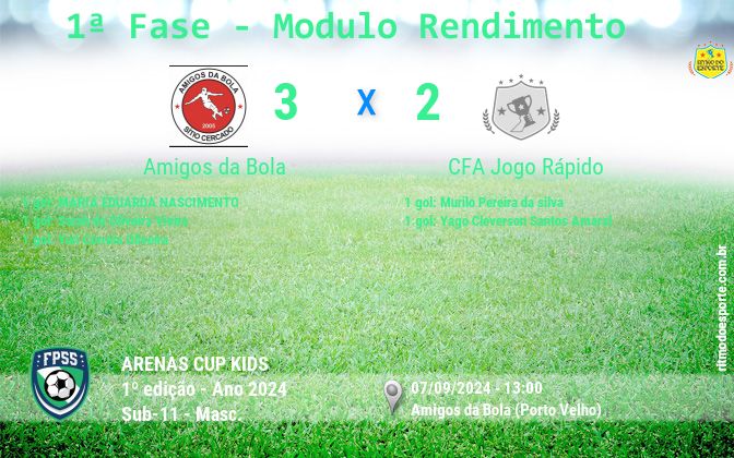 Resultado da partida