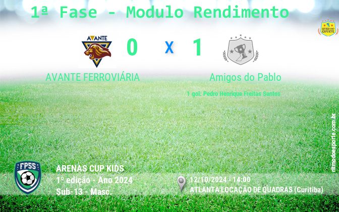 Resultado da partida