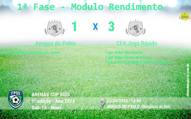 Resultado da partida