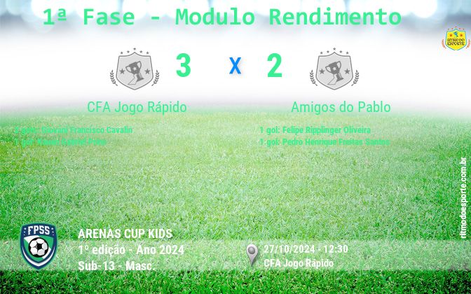 Resultado da partida