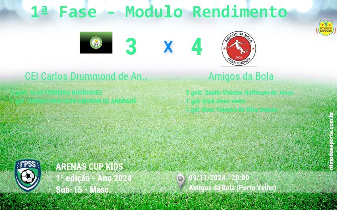 Resultado da partida
