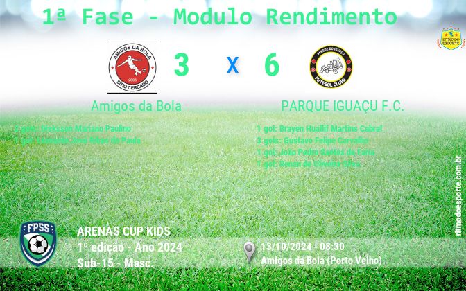 Resultado da partida