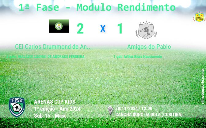 Resultado da partida