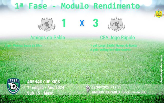 Resultado da partida