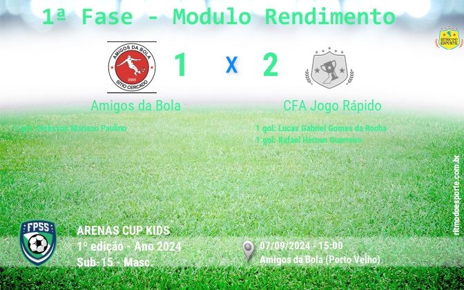 Resultado da partida