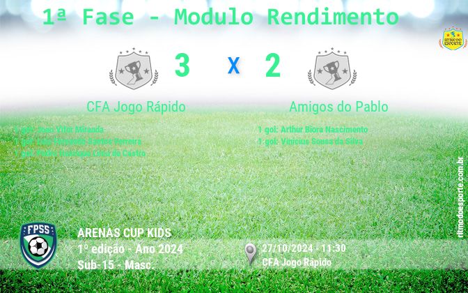 Resultado da partida