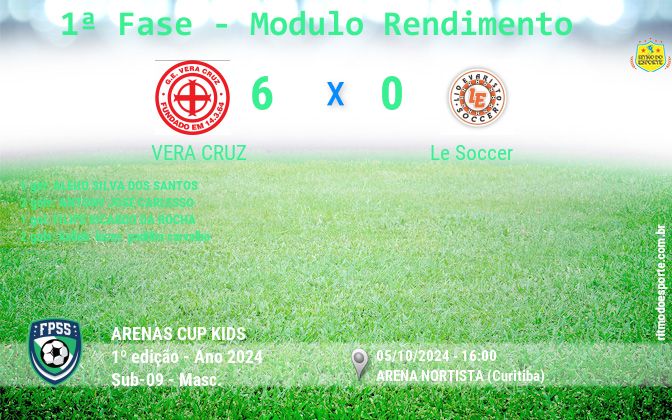 Resultado da partida