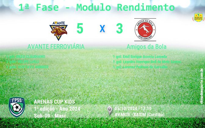 Resultado da partida