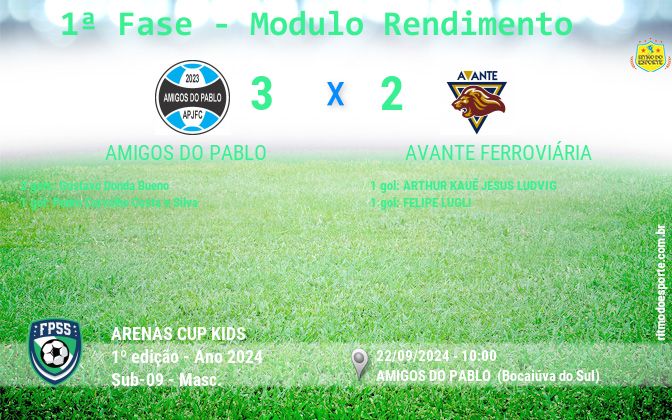 Resultado da partida