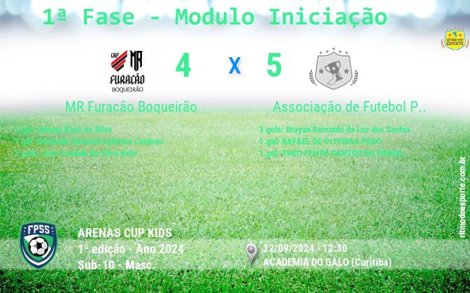 Resultado da partida
