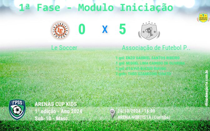 Resultado da partida