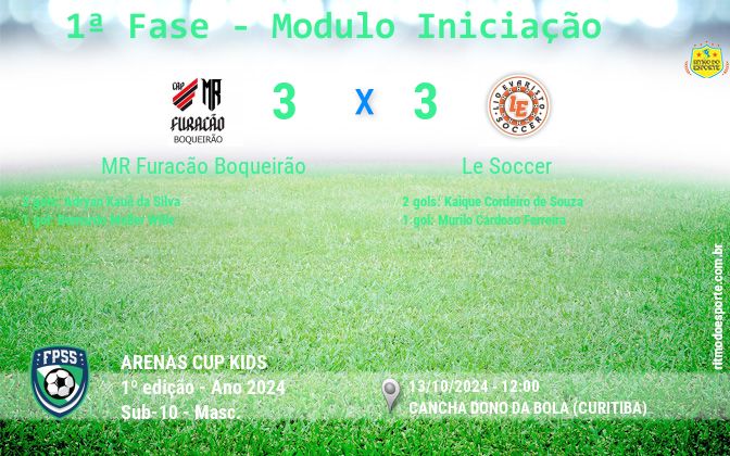 Resultado da partida