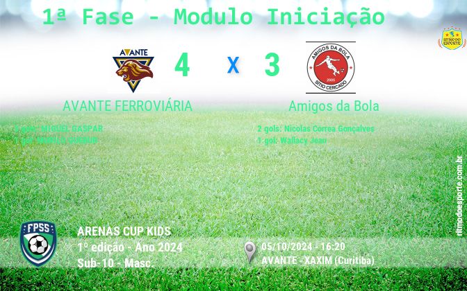 Resultado da partida