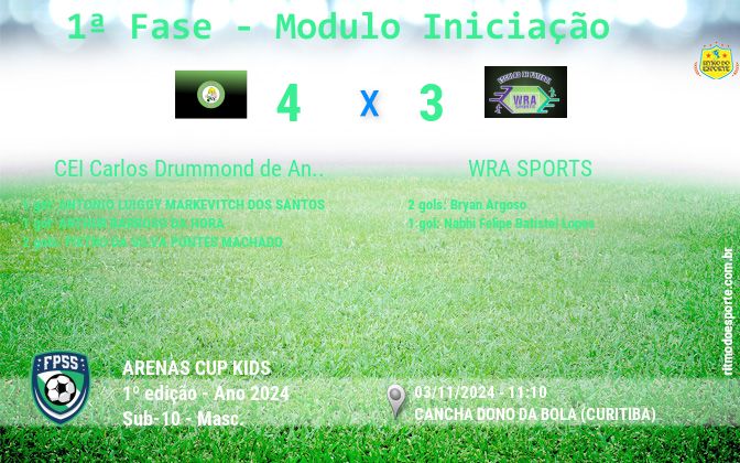 Resultado da partida
