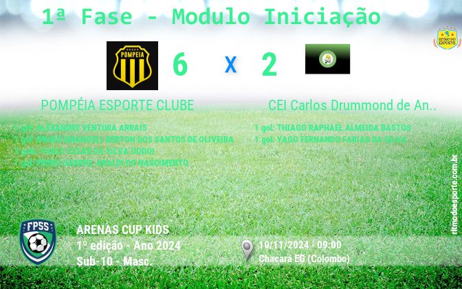 Resultado da partida