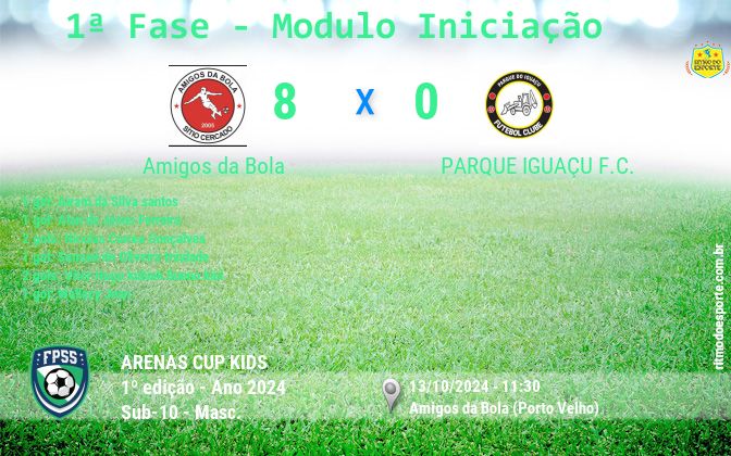 Resultado da partida