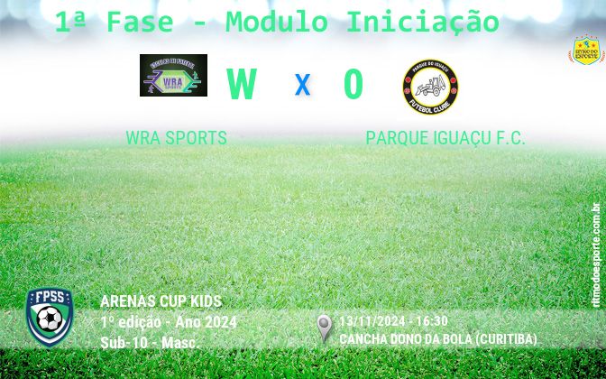 Resultado da partida