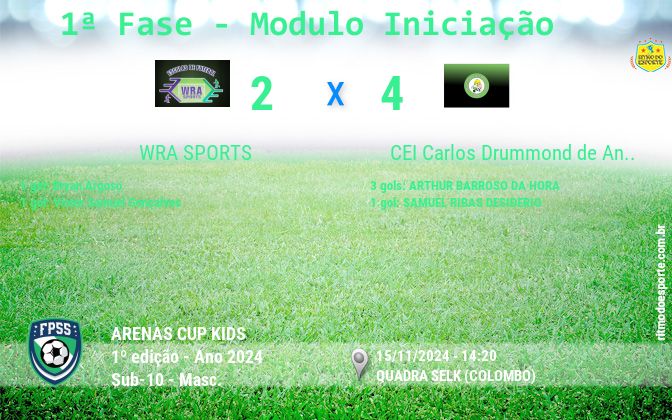 Resultado da partida
