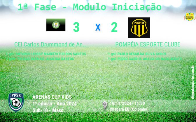 Resultado da partida