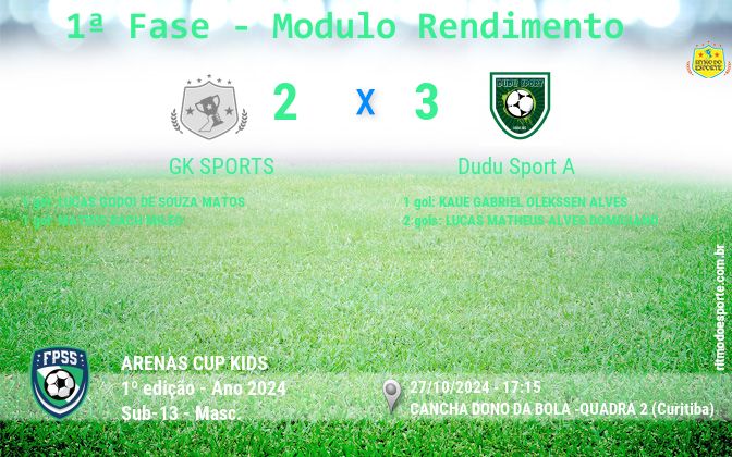 Resultado da partida