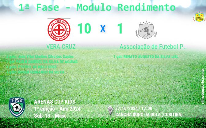 Resultado da partida