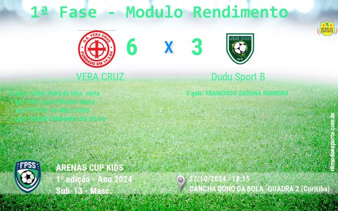 Resultado da partida