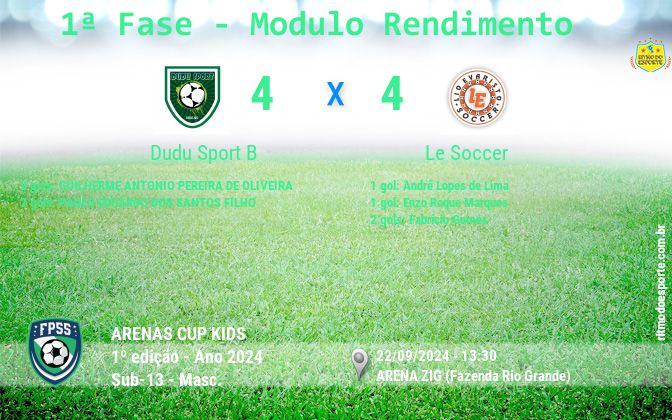 Resultado da partida