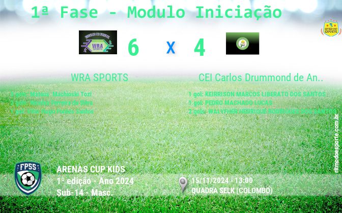 Resultado da partida
