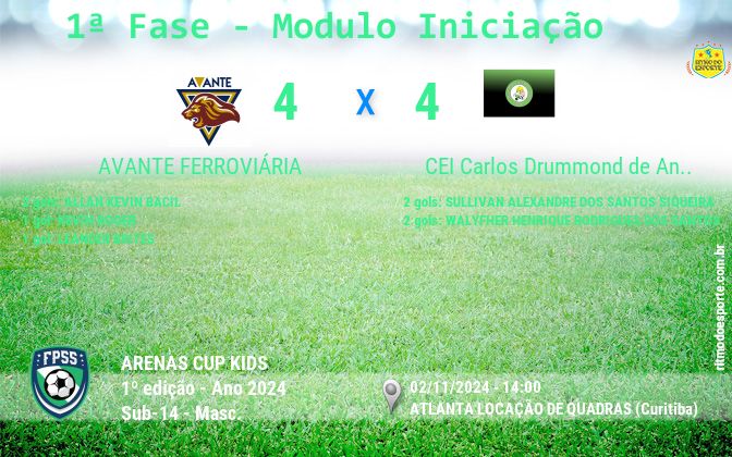 Resultado da partida