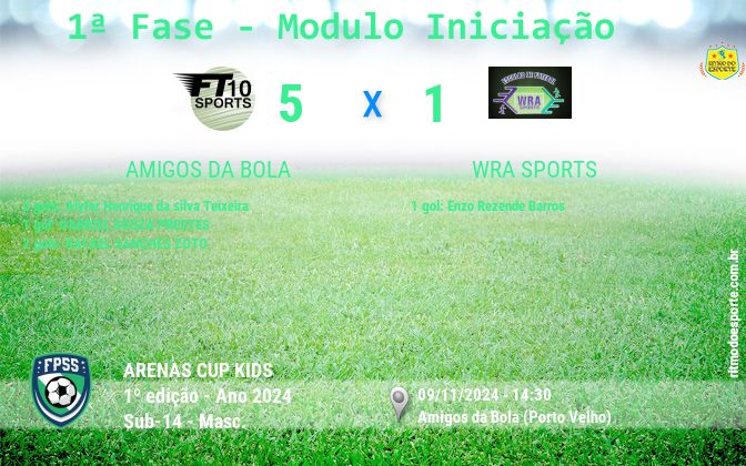 Resultado da partida