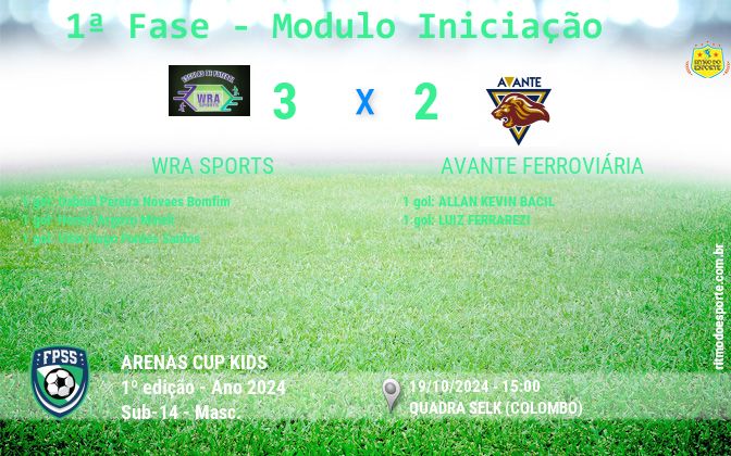 Resultado da partida