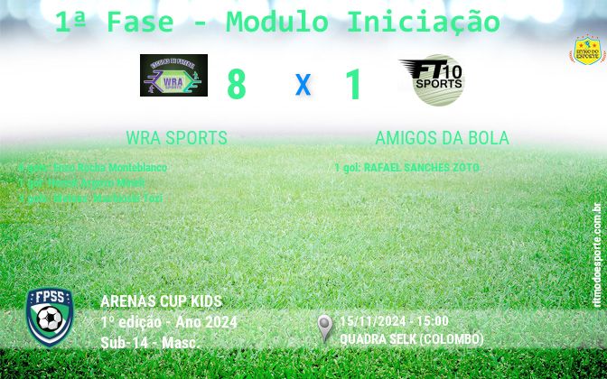 Resultado da partida