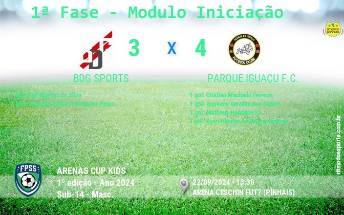 Resultado da partida