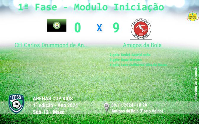 Resultado da partida