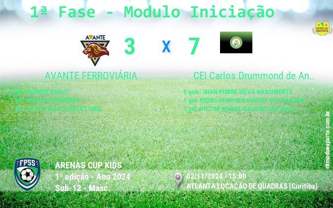 Resultado da partida