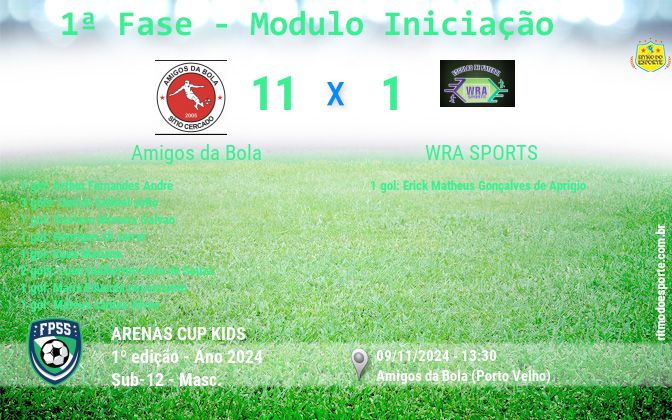 Resultado da partida