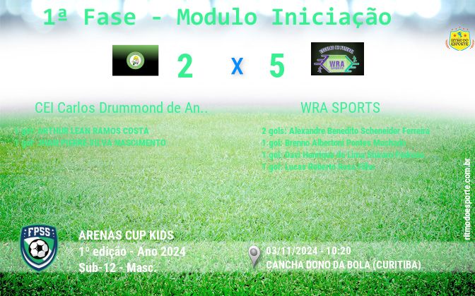 Resultado da partida