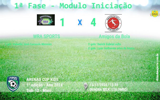 Resultado da partida