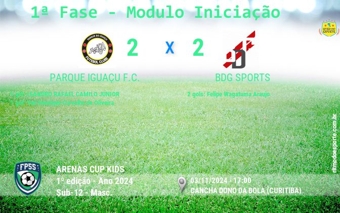 Resultado da partida
