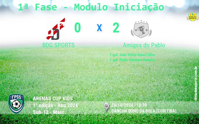 Resultado da partida